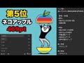 【投票数14万票】常設激レア最強ランキング、みんなで作ってみた！！　にゃんこ大戦争