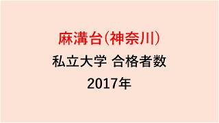 麻溝台高校　大学合格者数　2017～2014年【グラフでわかる】