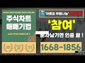 신형 rsi 매매법 찾았습니다. 기적의 셋팅값 알려드릴게요 셋팅법 공개