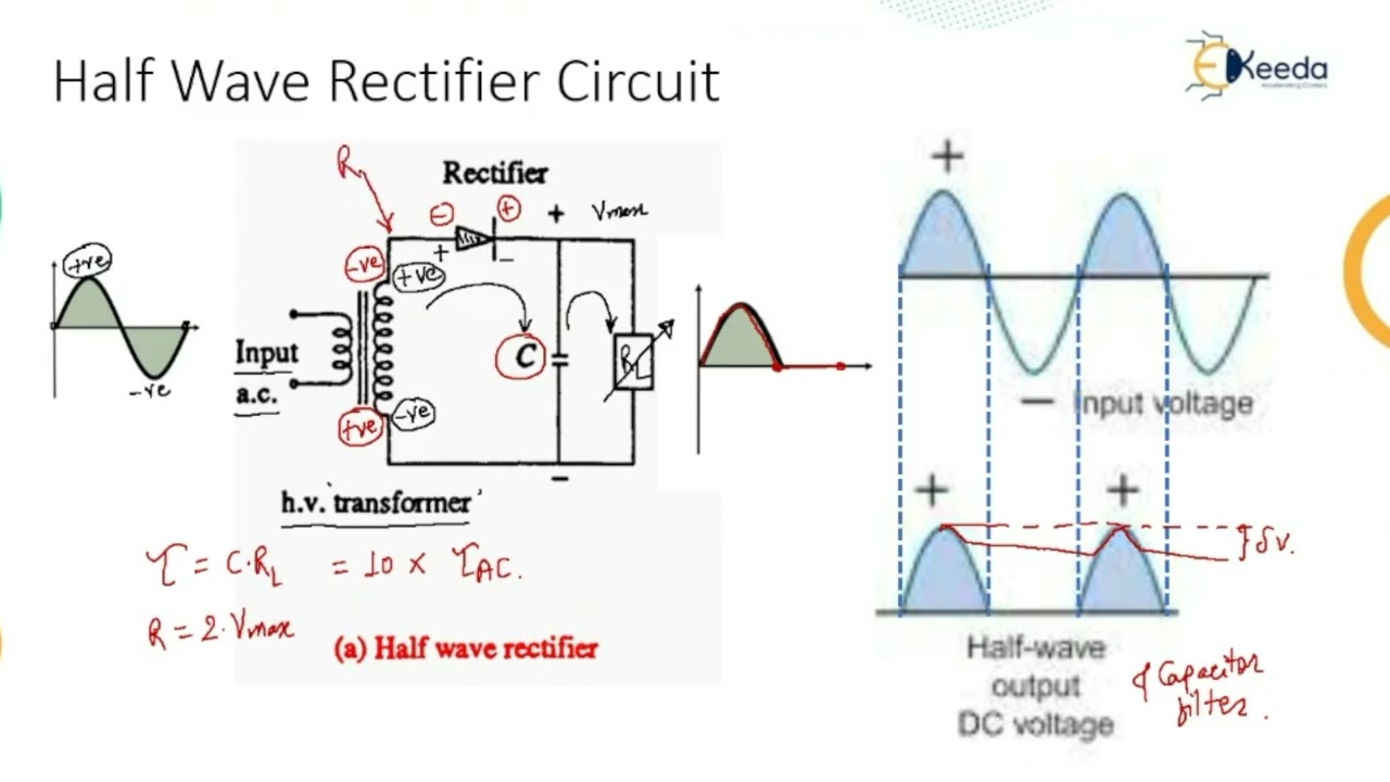 Half Wave And Full Wave Rectifier Circuits A Complete Guide Half