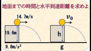 高校物理　水平投射