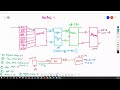 how to troubleshoot palo alto firewall using global counters packet filter u0026 capture flow basic