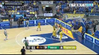 Adriatic League 2011/12, Game 14: Maccabi Tel Aviv - Novo Mesto 77:57