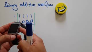 Binary addition overflow