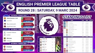 English Premier League 2024 Table Updated | Arsenal Vs Brentford | Results Today