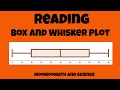 Reading a box plot-also called box and whisker plot