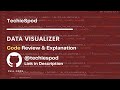 Python  Code for Matplotlib application | GUI application in Tkinter | Graphs | Python Project