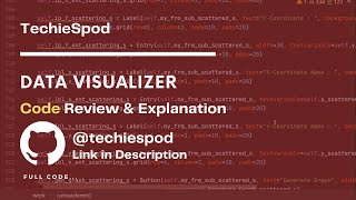 Python Code for Matplotlib application | GUI application in Tkinter | Graphs | Python Project