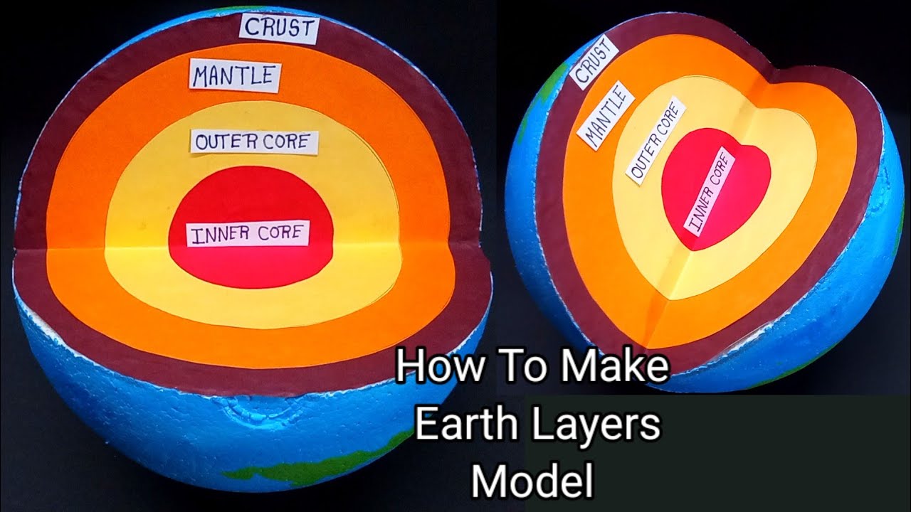 3d Earth Layers Model