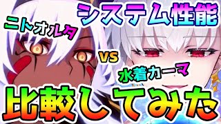 【FGO】ニトクリス【オルタ】と水着カーマの場合どうなる！？システム性能比較！【ゆっくり実況】