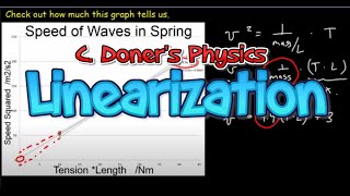 IB Physics: Linearizing Graphs in Physics