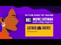 we are latinas hispanic star animated infographics