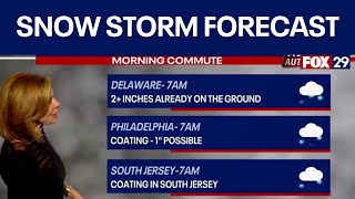 Winter weather: Snow storm watch on East Coast