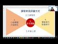 112年教育部數位學習課程設計實務工作坊課程【遠距教學課程設計 2】張淑萍老師