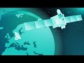 Fraunhofer On-Board Processor (FOBP) – The laboratory in space