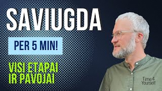 Saviugda - pagrindiniai etapai ir juose daromos klaidos #saviugda #sarunaspeckus @Time4yourself