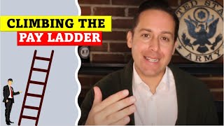 How Fast Can You Climb the Government (GS) Pay Ladder?!