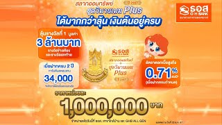 สลากออมทรัพย์ ธอส. ชุดวิมานเมฆ Plus ปี2567 ฝากครบ 2ปี รับดอกเบี้ย 34,000บ.| ธนาคารอาคารสงเคราะห์ GHB