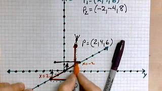 virtuallymath.com: plotting points in 3d