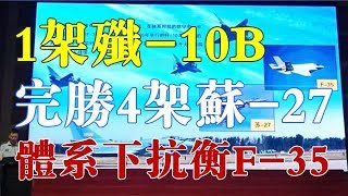 ​首次披露：1架歼-10B完胜4架苏-27，体系下抗衡F-35，歼-20围观