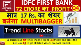 IDFC First Bank Q4 Results 2020 I IDFC FIRST BANK LATEST NEWS I BEST BANK STOCKS TO BUY NOW I