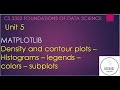 5.2 Matplotlib - Histogram , Contour plot, Density plot, Subplots in Tamil