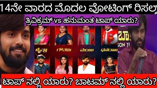 14ನೇ ವಾರದ ಮೊದಲ ವೋಟಿಂಗ್ ರಿಸಲ್ಟ್ |ತ್ರಿವಿಕ್ರಮ್ vs  ಹನುಮಂತ ಟಾಪ್ ಯಾರು? 13TH WEEK VOTING RESULTS