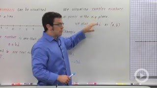 The Complex Plane