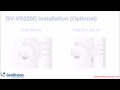 geovision gv vd220d vandalproof dome ip camera