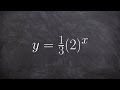 Learning to graph an exponential function and identify the y-intercept