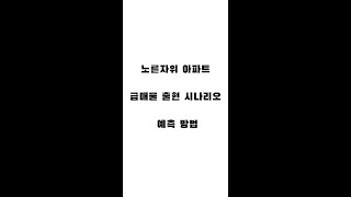 데이터로 보는 10 프로 마진률 부동산 급매물 출현 패턴