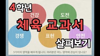 [영인쌤의 체육교실]4학년 교과서 살펴보기, 온라인 개학준비