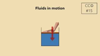 CC Physics #15 Nitpicks (Fluids in motion)