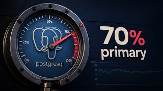When PostgreSQL Outgrows the Single Primary