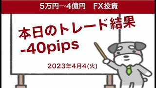 FX初心者でもわかるドル円トレード手法本日のトレード結果2023年4月4日(火)