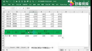 双标题的工资表做成工资条，原来这么简单，不需要任何公式 好看视频