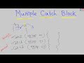 Java-113- Multiple Catch Block in Java || Java Exception Handling