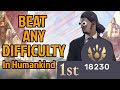 How to Beat Humankind on the Hardest Difficulty - Tips and Guide