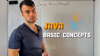JAVA Basic Concepts - Vocab | Declaration, Assignment, Variables, Loop, conditional Statements