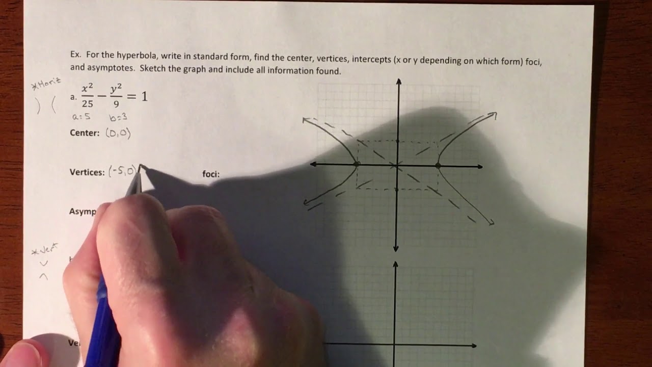 Conics - Graphing Hyperbolas With Center At (0,0) - YouTube