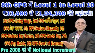 वाह, 8th CPC में जबरदस्त बढ़ोतरी Economy Boost करेगा, Pre 2006 पेंशनर्स को Notional Increment कैसे