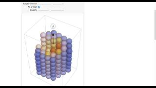 Visualizing the Energies of Screw Dislocations