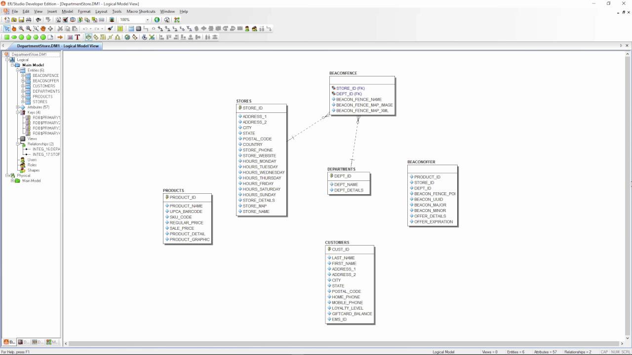 Retail Store Database Design