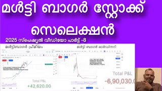 ട്രെഡിങ്ങിനായുള്ള പ്രീമിയം സ്റ്റോക്ക് സെലെക്ഷൻ 2025 സ്പെഷ്യൽ വീഡിയോ പാർട്ട്‌ -8