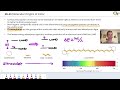 Color and Conjugation in Organic Compounds