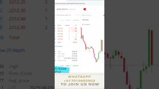 Live intraday trading 41000Rs PROFIT #shorts