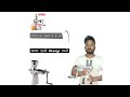 Jagjeet juicer 16 review unboxing and how to install #jagjeet #juicer #review #unboxing