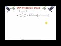 ecn procedure making steps engineering change note procedure