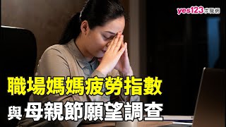 職場媽媽疲勞指數與母親節願望調查(留言訂閱彩蛋系列80)