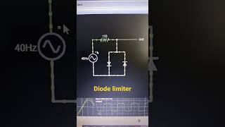 Diode limiter